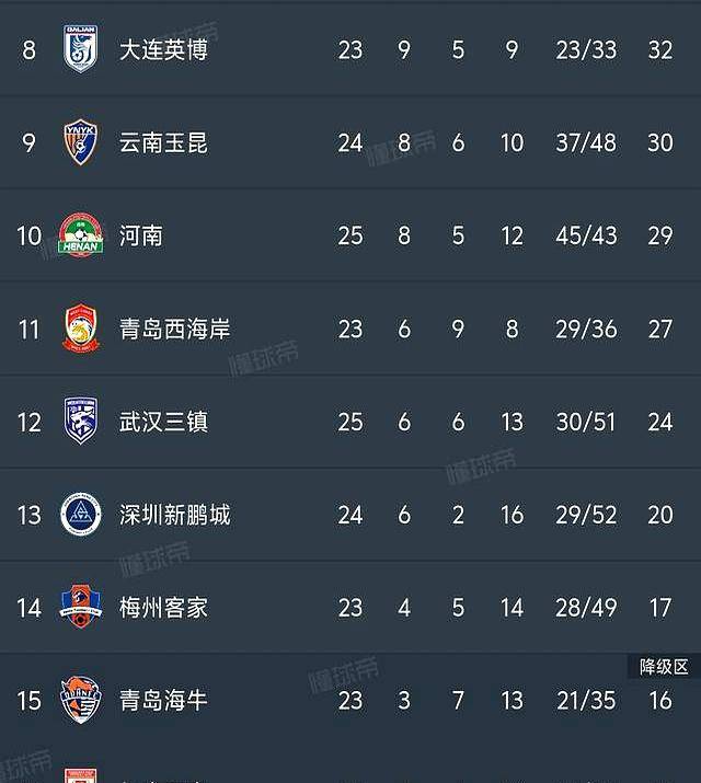 风云突变奥兰多魔术冲刺阶段战术微调，法甲版图或变，话题不断，纪律约束更严格的简单介绍乐鱼官网